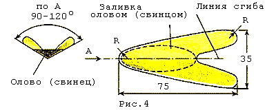 Блешня Стрибуха